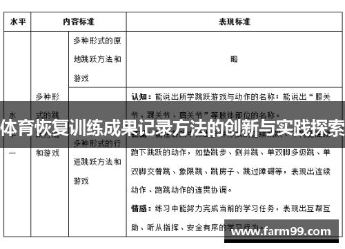 体育恢复训练成果记录方法的创新与实践探索