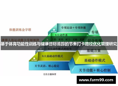 基于体育功能性训练与健康目标追踪的节奏打卡路径优化管理研究