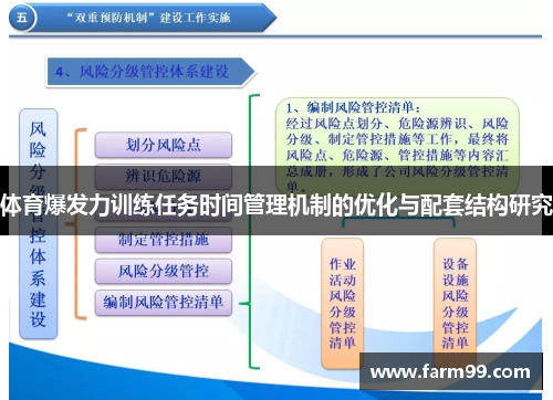 体育爆发力训练任务时间管理机制的优化与配套结构研究