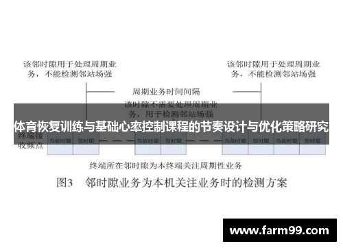 体育恢复训练与基础心率控制课程的节奏设计与优化策略研究