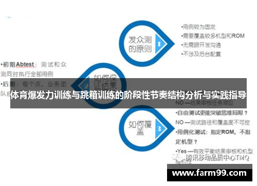 体育爆发力训练与跳箱训练的阶段性节奏结构分析与实践指导